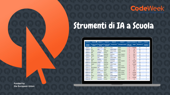 Strumenti di IA a Scuola